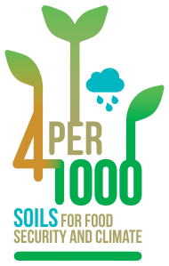 Soils for food security and climate
