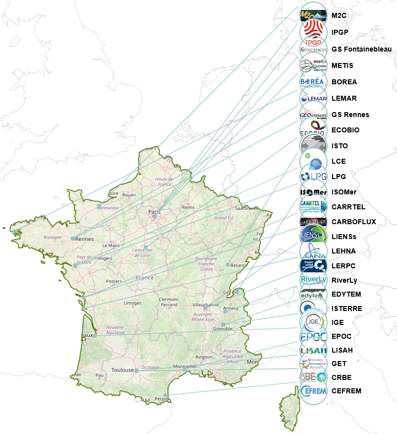 Unités_Carbonium Unités_Carbonium