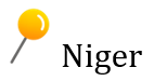 Niger Site