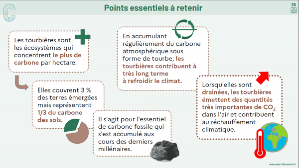 Image Slide Tourbières recap 1