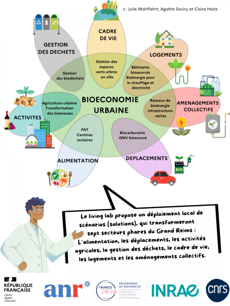BD Living lab Grand Reims p2