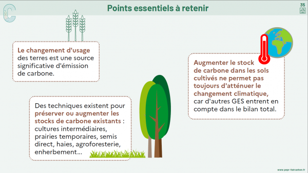 Slide Terres Cultivées recap 2