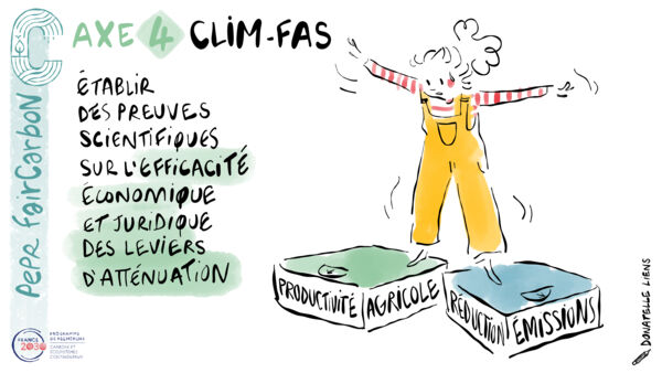 CLIM-FAS dessin VF