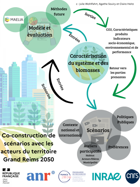 BD Living lab Grand Reims p4