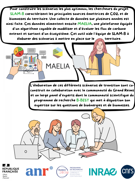 BD Living lab Grand Reims p3